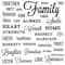 RoomMates Family Quote Peel & Stick Wall Decals